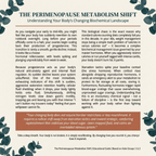 Perimenopause - The Midlife Hormone Reset Kit